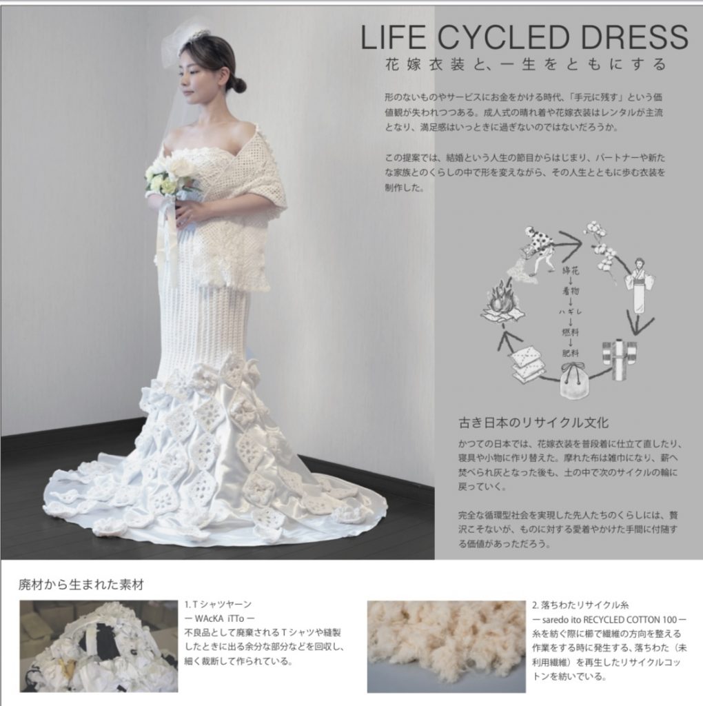 LIFE CYCLED DRESS